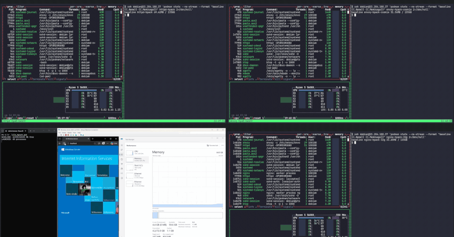 New HTTP/2 Bomb Vulnerability Allows Remote DoS on NGINX, Apache, IIS, Envoy & Cloudflare