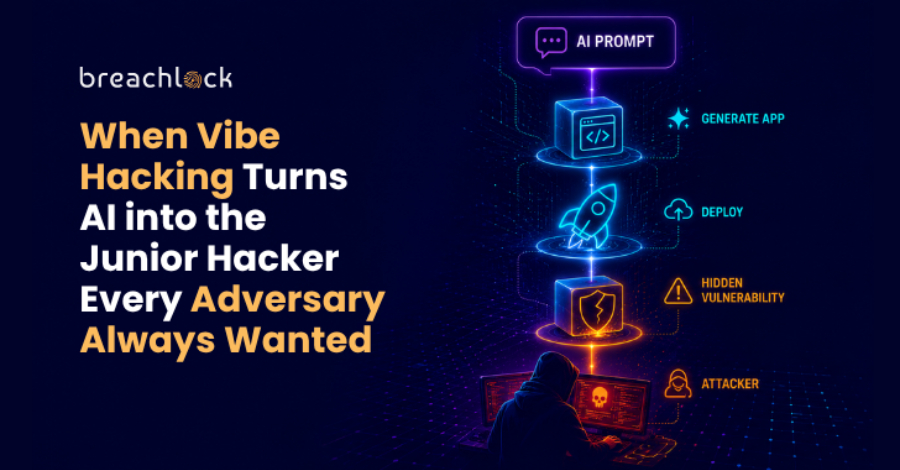 When Vibe Hacking Turns AI into the Junior Hacker Every Adversary Always Wanted