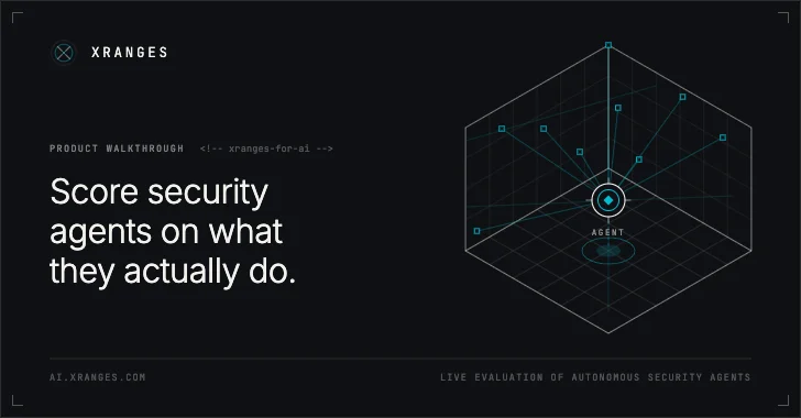 545 Hackers Tested It First. Now XRanges for AI Scores Your Security Agent