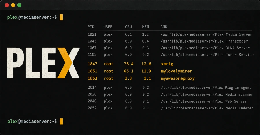 Hackers Exploit Plex2Shell Flaws to Install Crypto Miners and Linux Proxy Backdoor