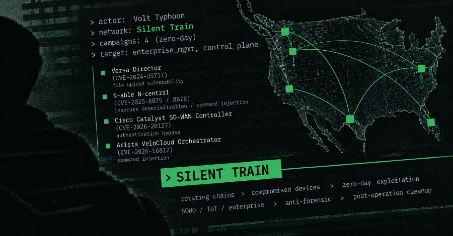 Volt Typhoon Used Covert Silent Train Network in Four Zero-Day Exploitation Campaigns